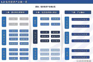 3亿美元建设老特拉福德❓邮报：拉爵的投资远不足以改造体育场